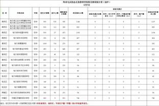 雷竞技滚盘官方app截图2